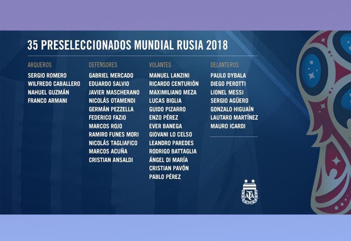 Selección Argentina - Sampaoli - Lista