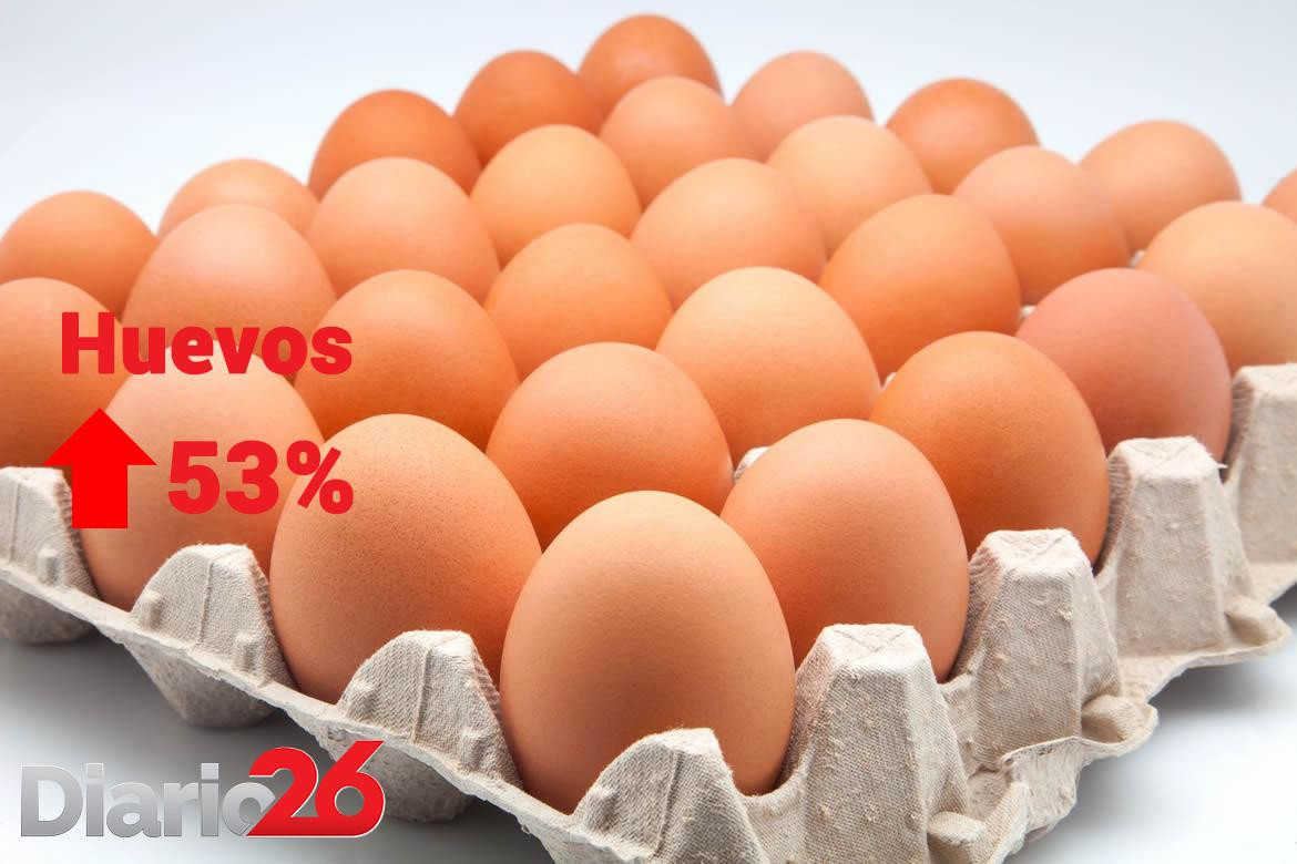 Inflación de junio - Suba de huevos