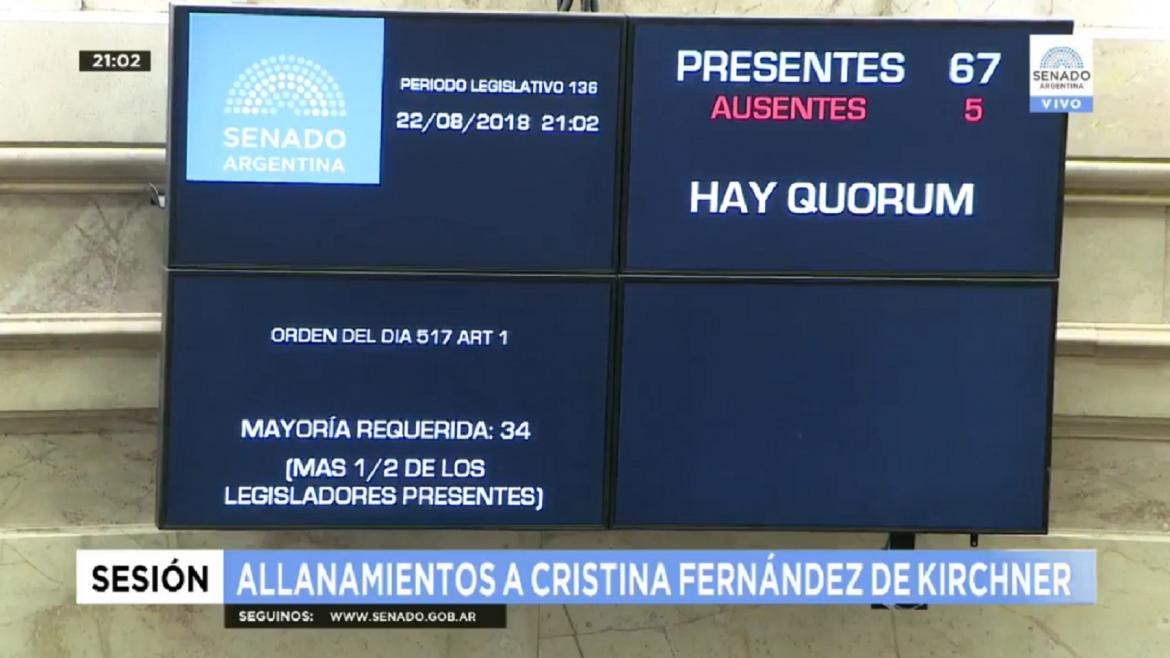 Votación por allanamientos a Cristina Kirchner en el Senado (NA)