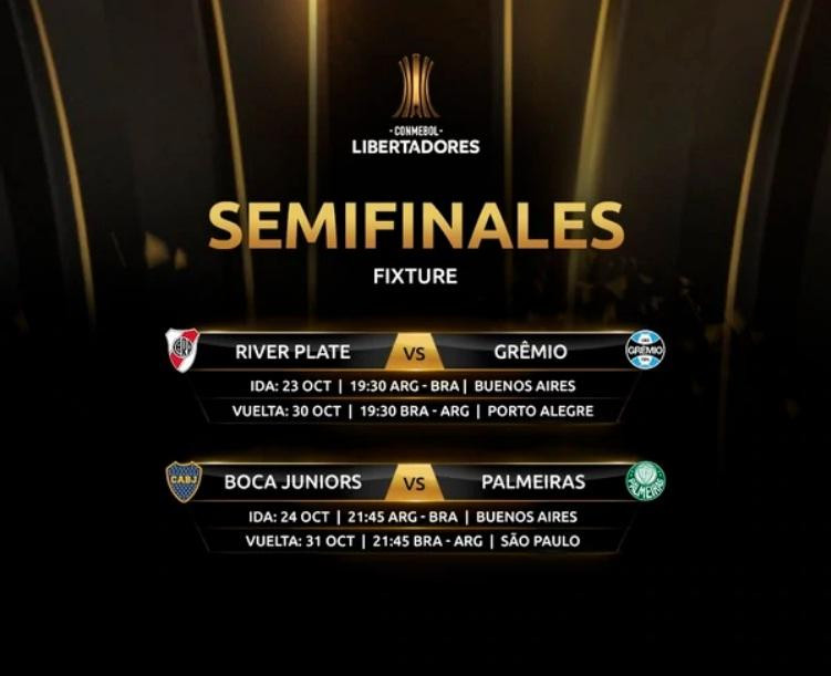 Semifinales de Copa Libertadores, River y Boca