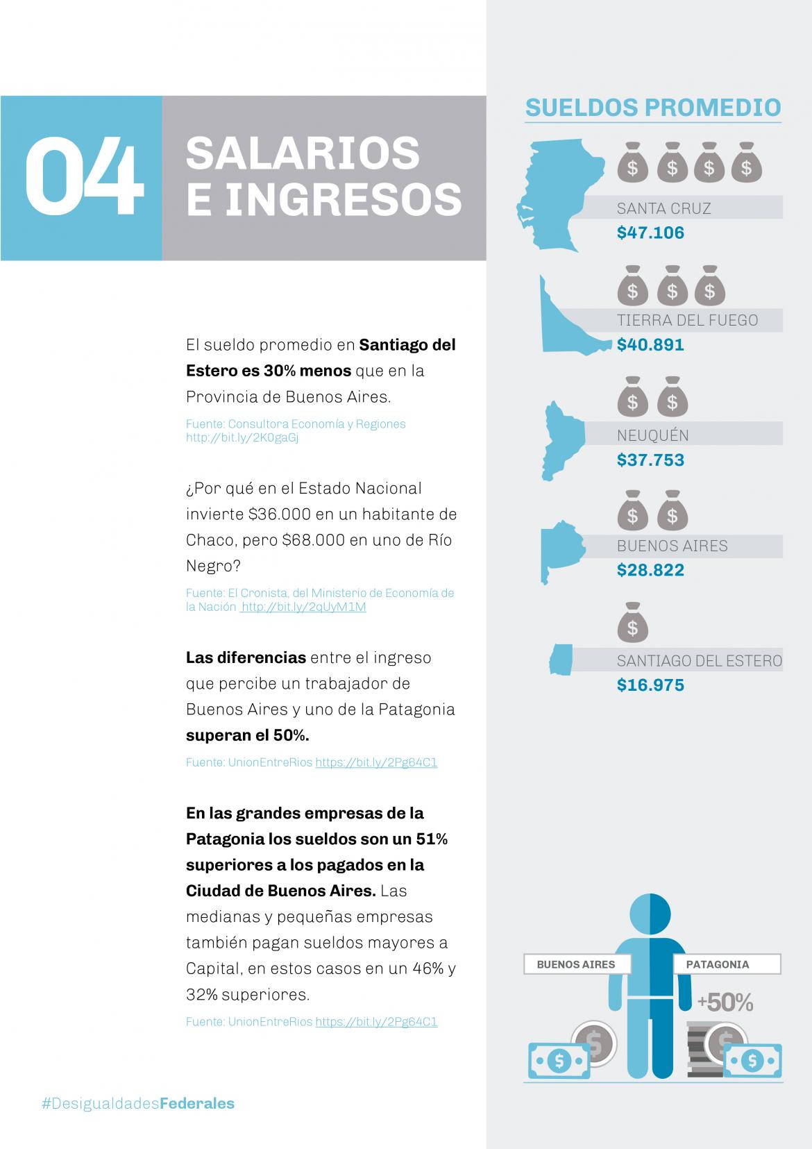 El Frente Renovador presentó un informe sobre desigualdades territoriales en la Argentina