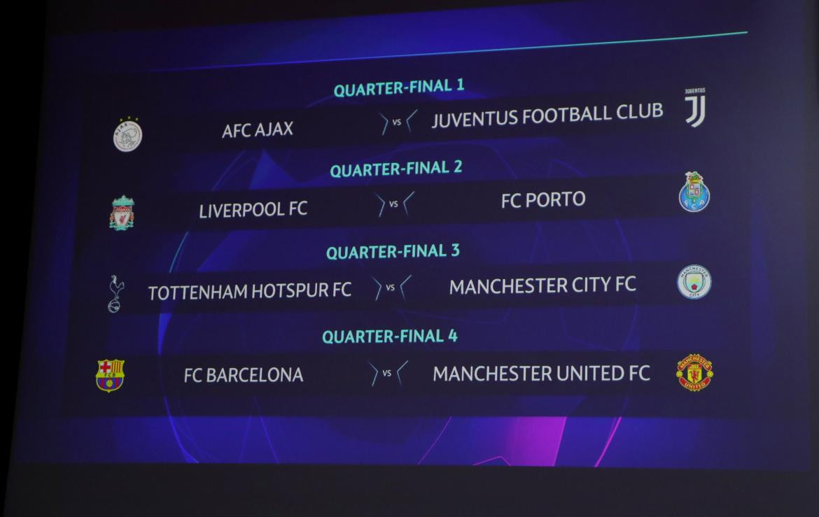 Sorteo de cuartos de final de Champions League (Reuters)
