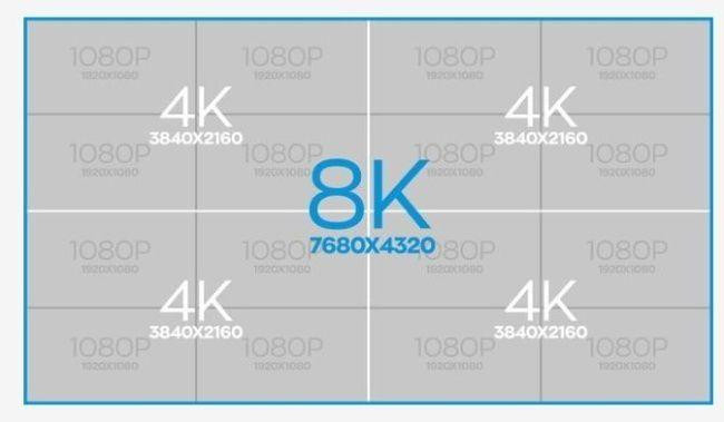 Detalles del nuevo televisor Huawei 8K