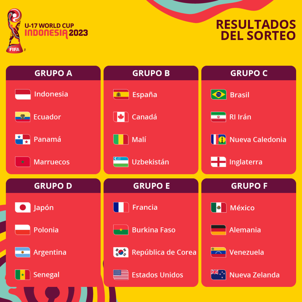 Mundial Sub 17 de Indonesia 2023. Foto: FIFA