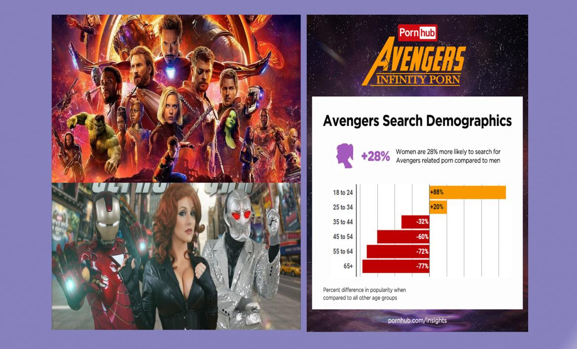 Avengers Infinity porno