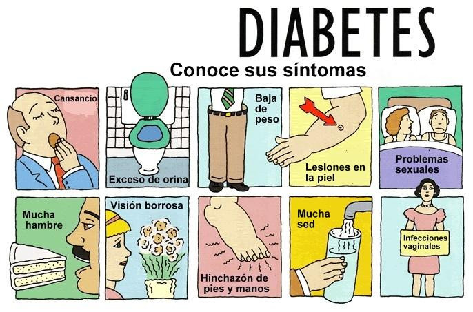 Diabetes - Salud