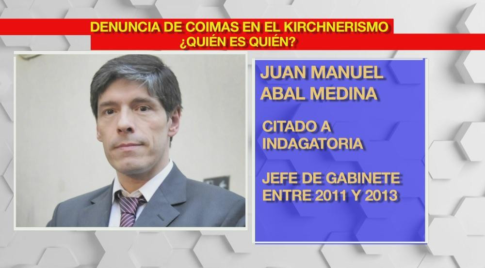Juan Manuel Abal Medina - Megacausa de coimas