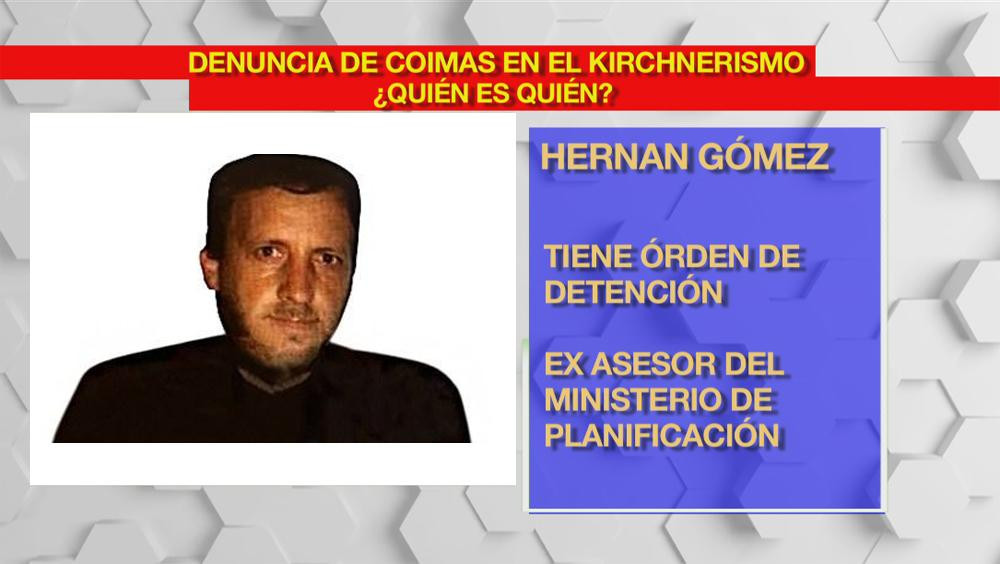 Hernán Gómez - Megacausa de coimas