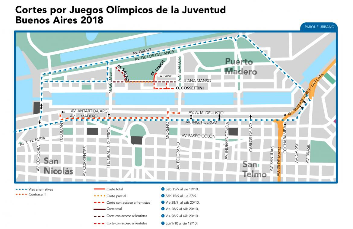 Juegos Olímpicos de la Juventud: mapa de cortes