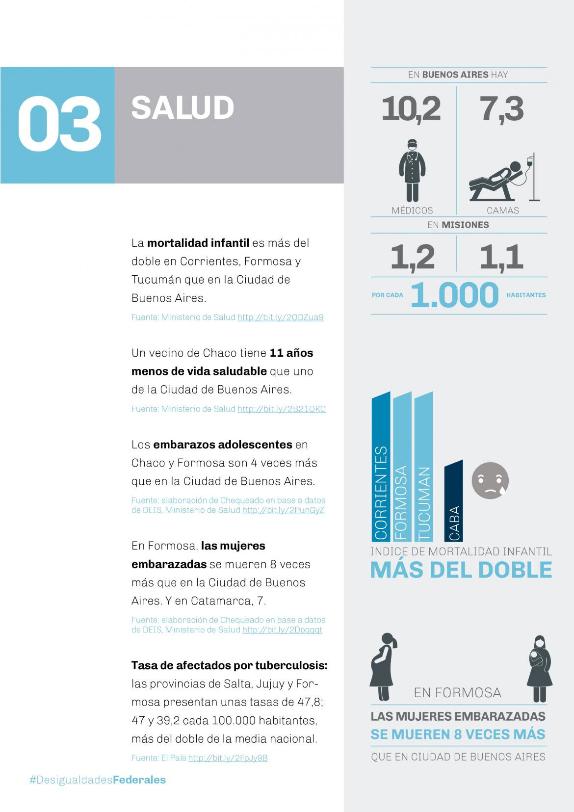 El Frente Renovador presentó un informe sobre desigualdades territoriales en la Argentina