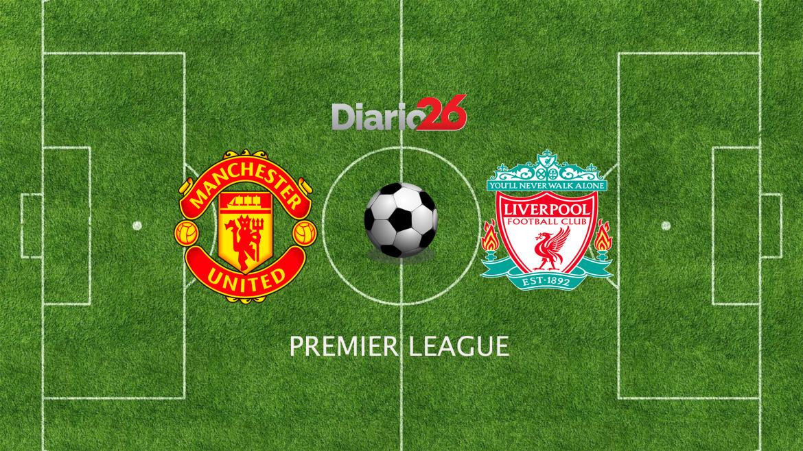 Premier League, Manchester United vs. Liverpool, fútbol, deportes
