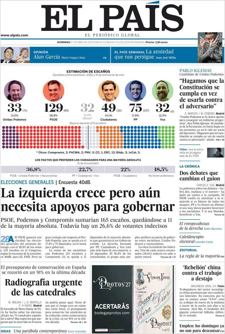 El País de España 21-4-19