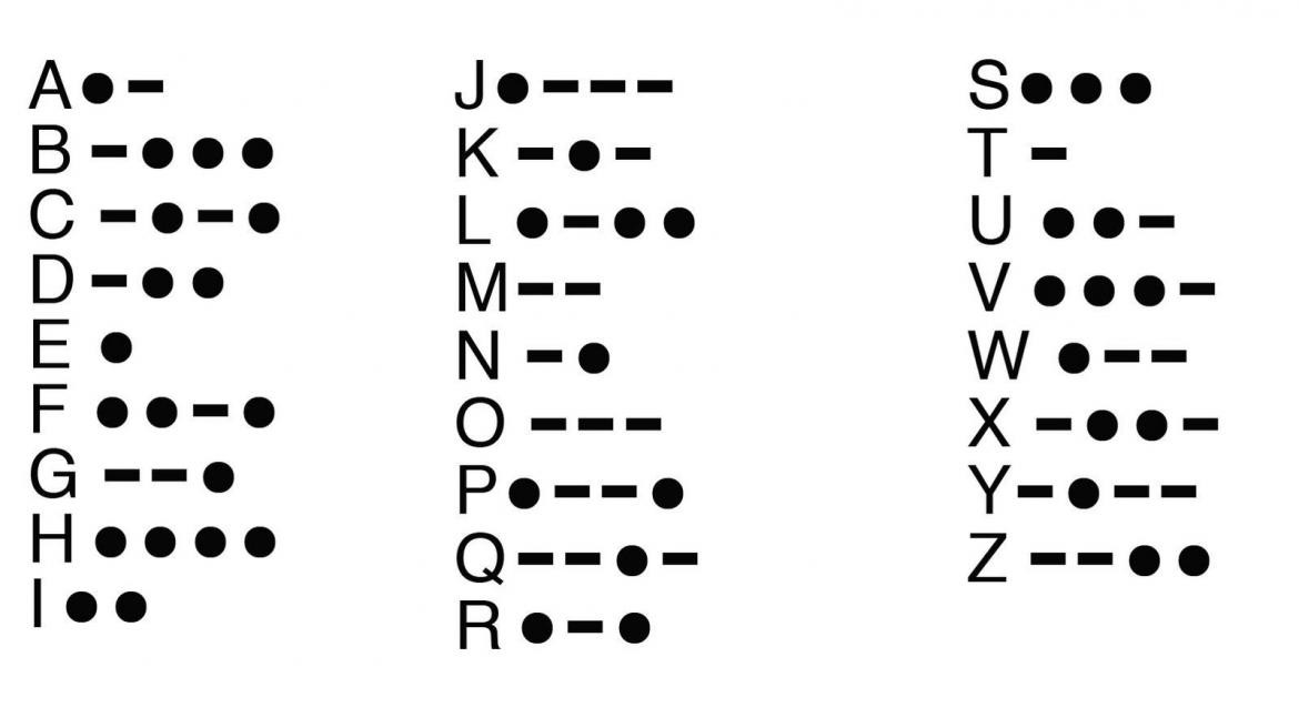El código Morse cumple hoy 175 años