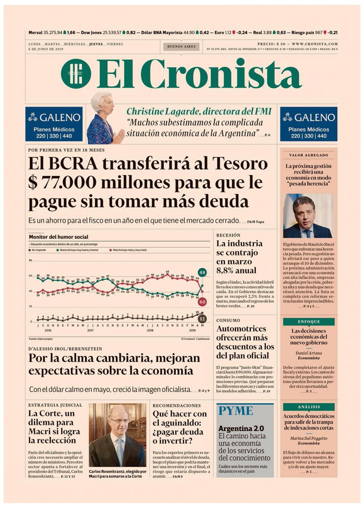 Tapas de diarios - El Cronista jueves 06-06-19