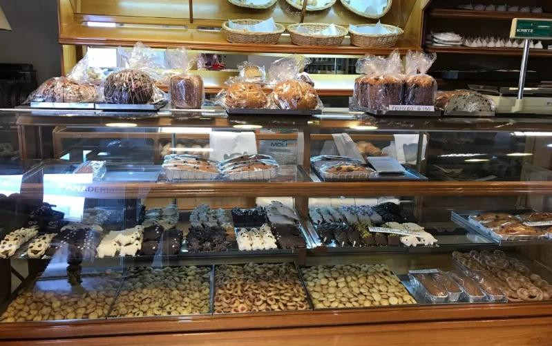 Panadería, precios del pan, economía argentina 