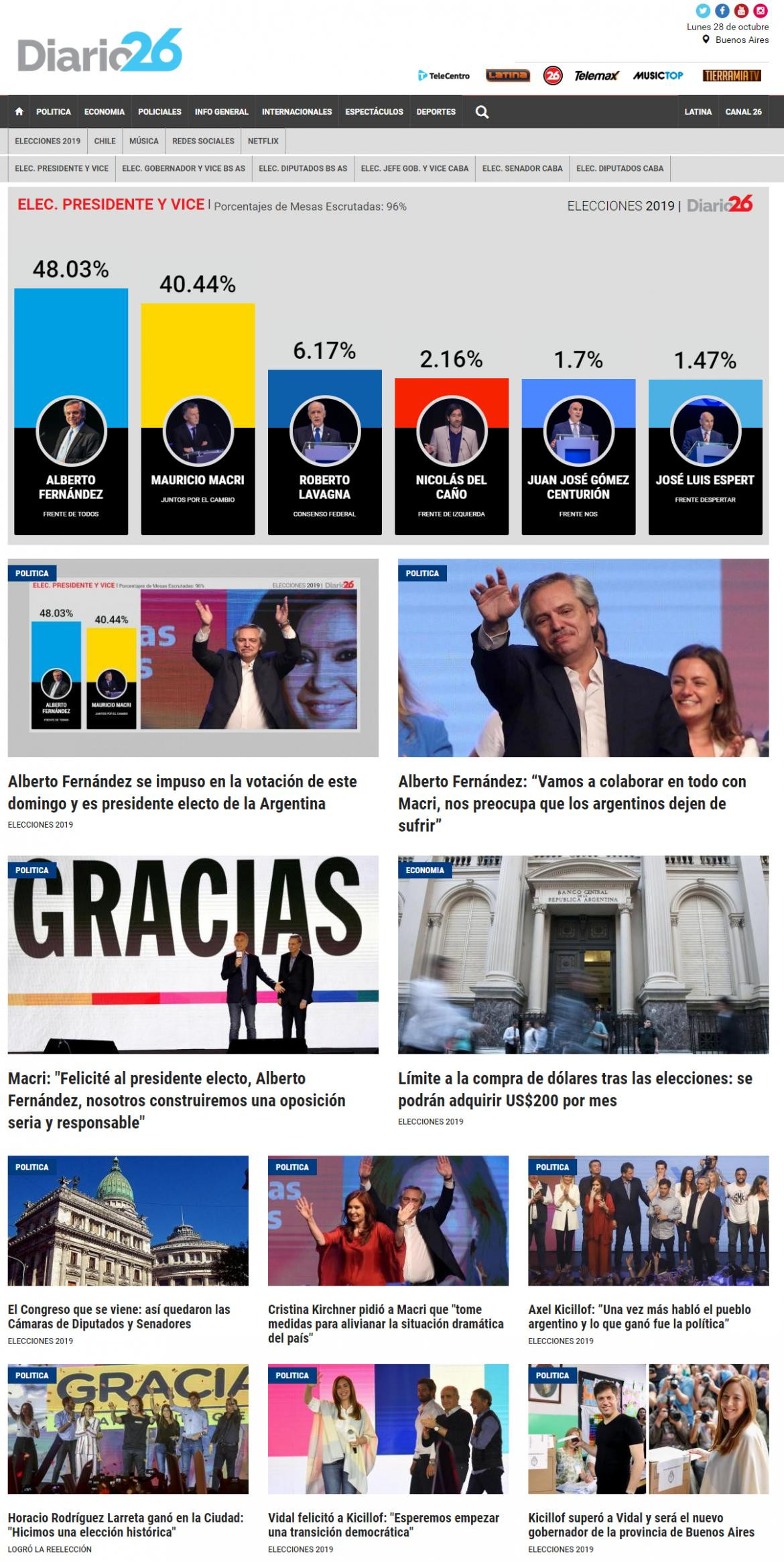 Tapas de diarios, Diario 26 lunes 28-10-19