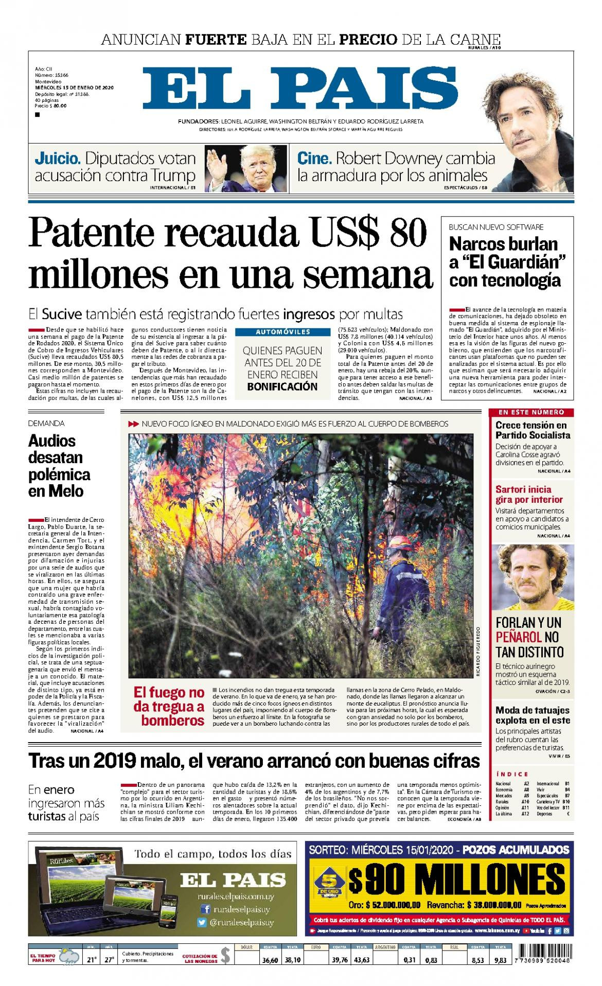 Tapas de diarios, El Pais de Uruguay, miercoles 15 de enero de 2019