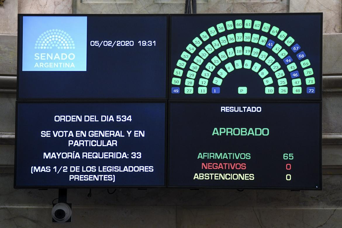Senado aprobó por unanimidad la ley del Gobierno para reestructurar la deuda externa, NA