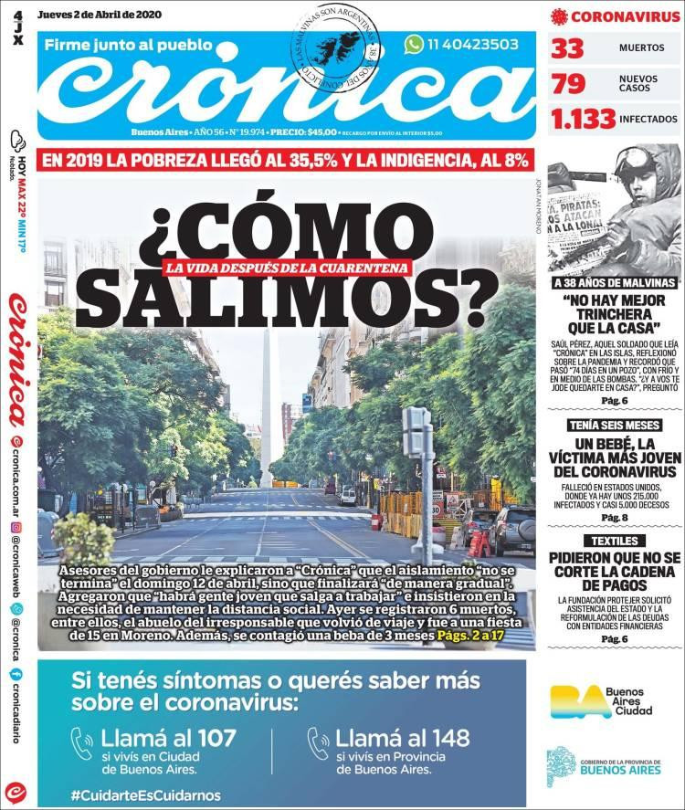 Tapas de diarios, Crónica, jueves 2 de abril de 2020