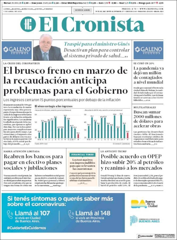 Tapas de diarios, El Cronista, viernes 3 de abril de 2020