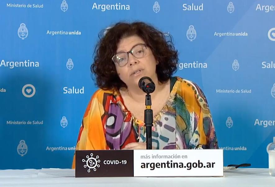 Reporte del Ministerio de Salud, coronavirus en Argentina
