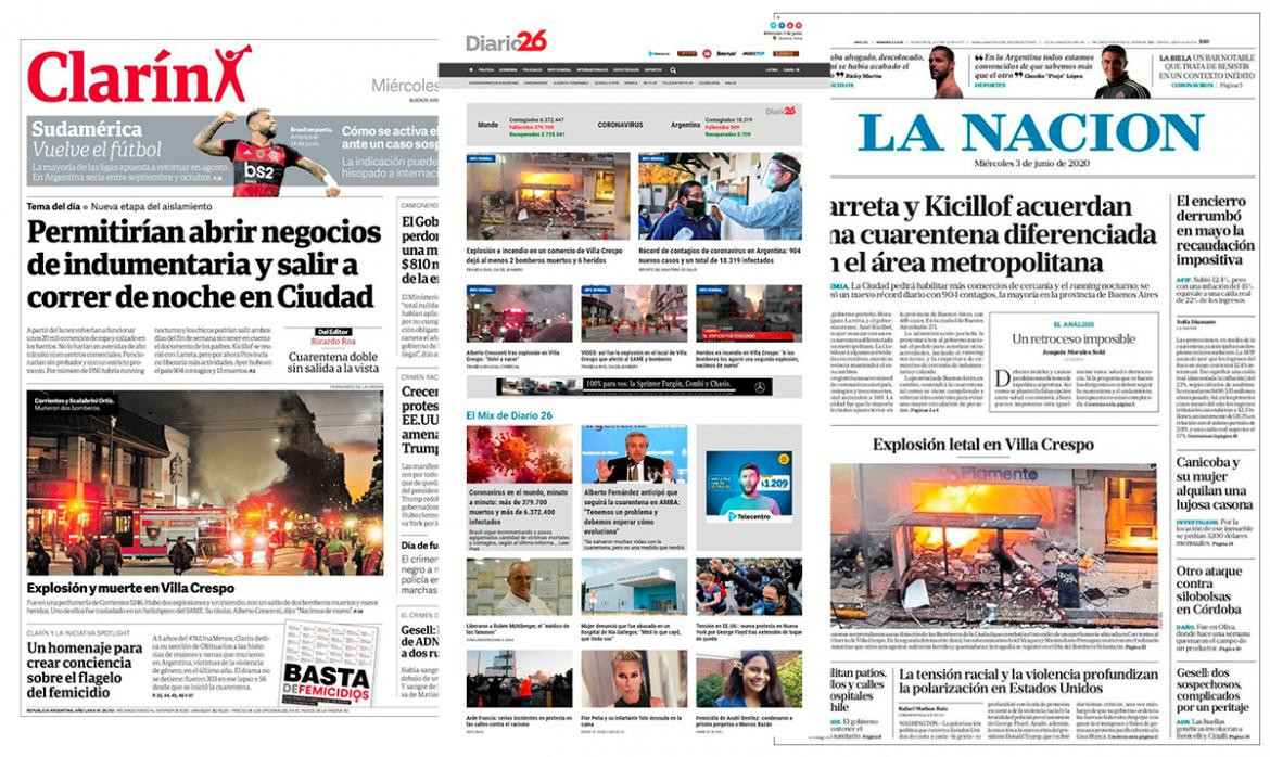 Tapas de diarios de Argentina 3-6-20