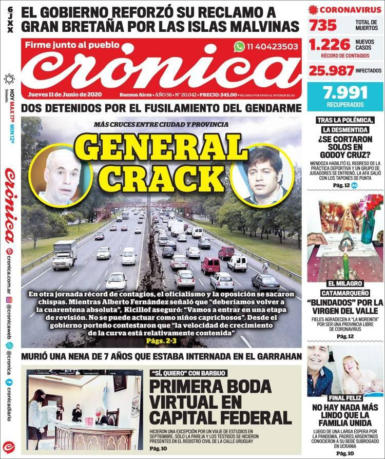 Tapas de diarios, Crónica, jueves 11 de junio de 2020