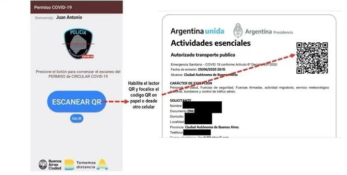 Coronavirus, Argentina, pandemia, controles, App