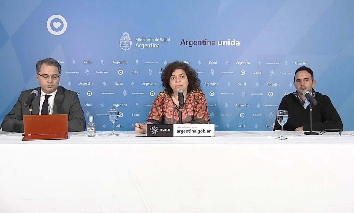 Reporte del Ministerio de Salud de La Nación por coronavirus en Argentina