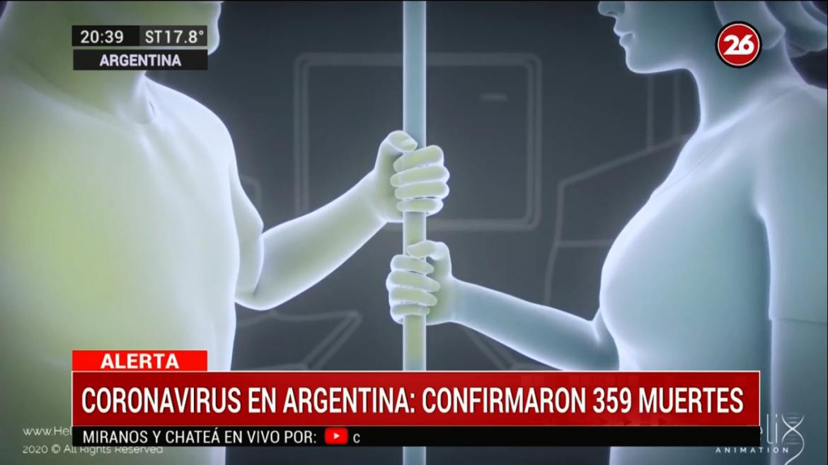 Coronavirus en Argentina, parte del martes 6 de octubre de 2020|