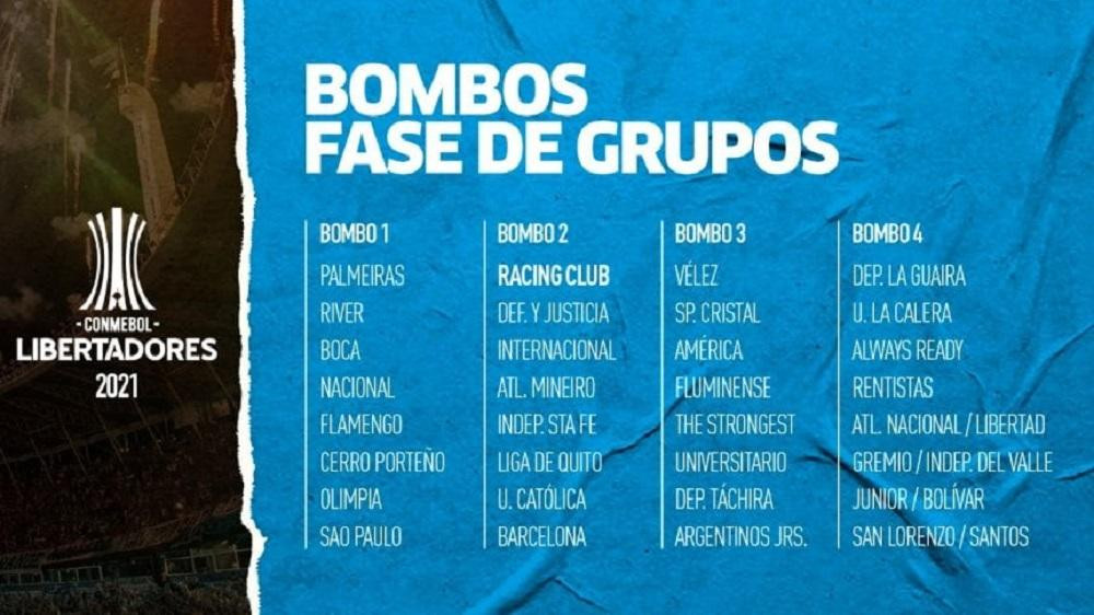 Sorteo bombos Copa Libertadores 2021, foto Conmebol