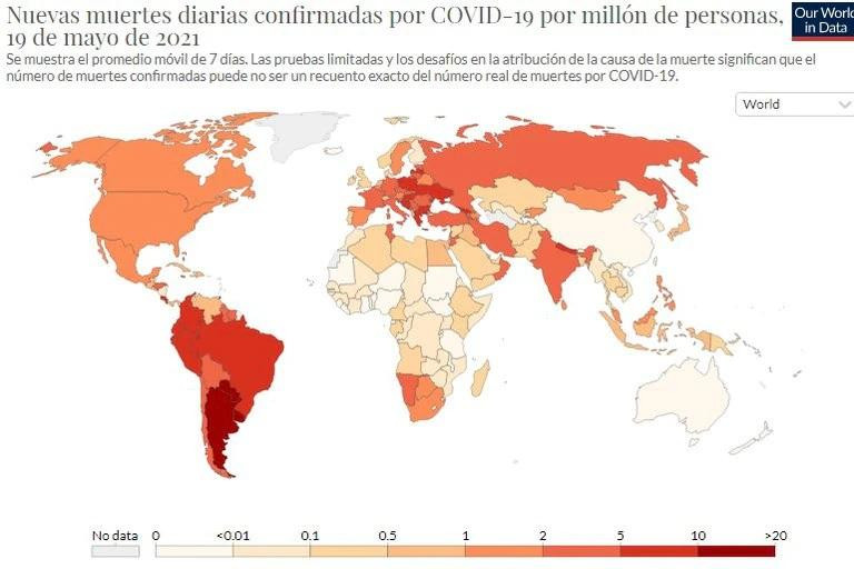 Coronavirus en Argentina, Our World in Data