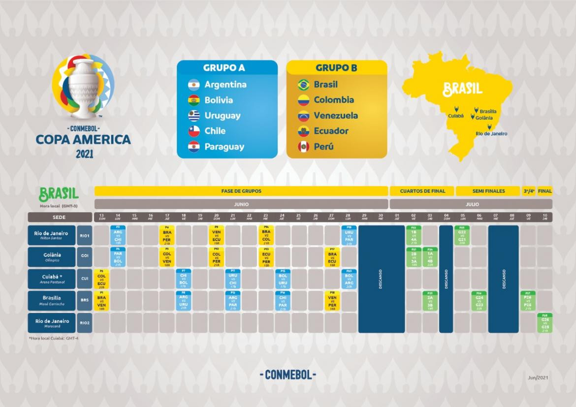 Fixture Copa América 2021, foto Conmebol
