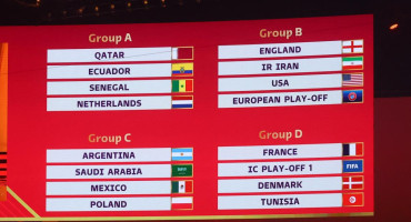 Así quedaron conformados los grupos del Mundial Qatar 2022: Alemania y España en el 