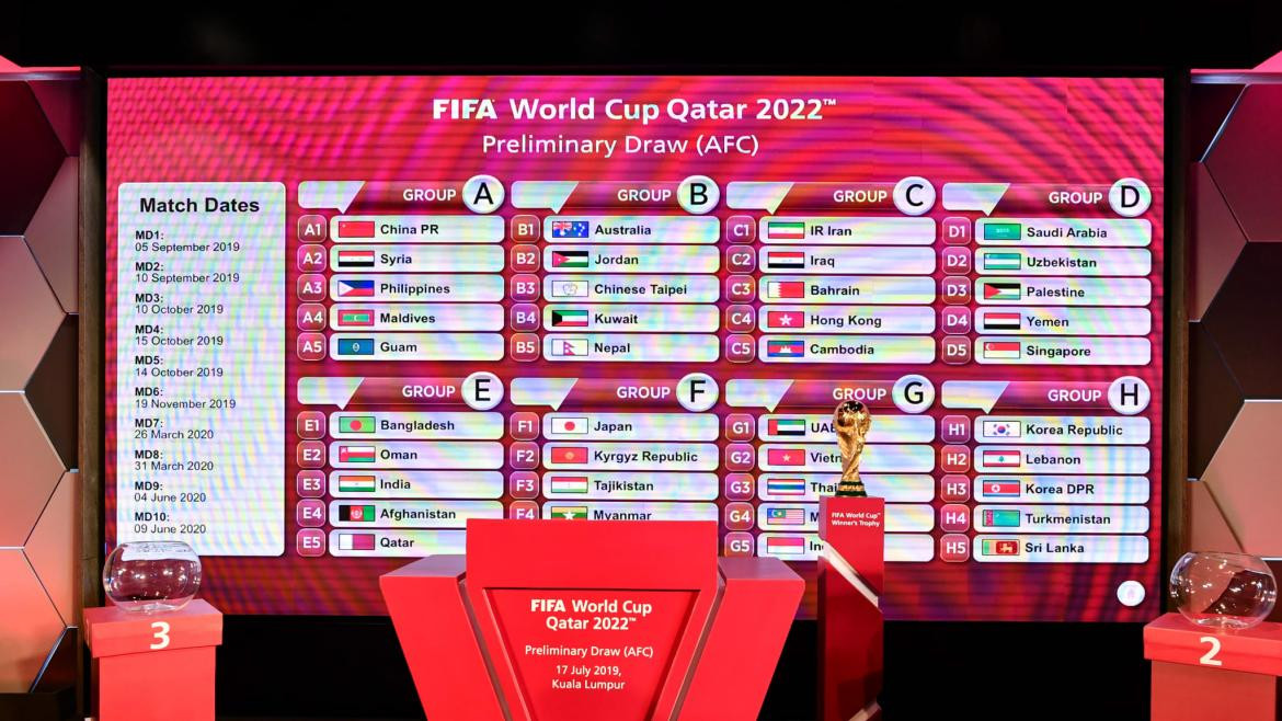 Mundial Qatar 2022, foto Reuters
