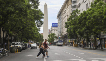 ¿Cómo estará el clima durante toda la semana en Ciudad de Buenos Aires y alrededores?