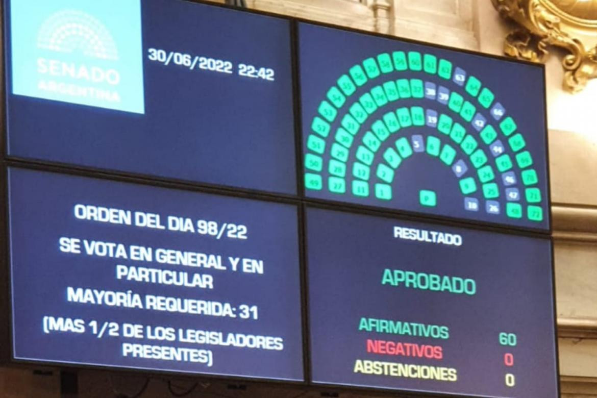 Alivio Fiscal, ley en el Senado. Foto: Twitter Massa.