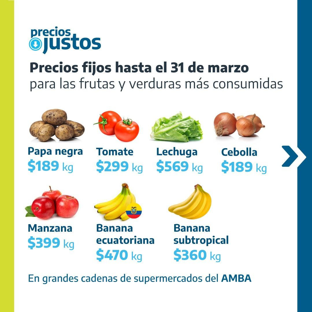 Acuerdo de la Secretaría de Comercio sobre el precio de frutas y verduras. Foto: @matiastombolini.
