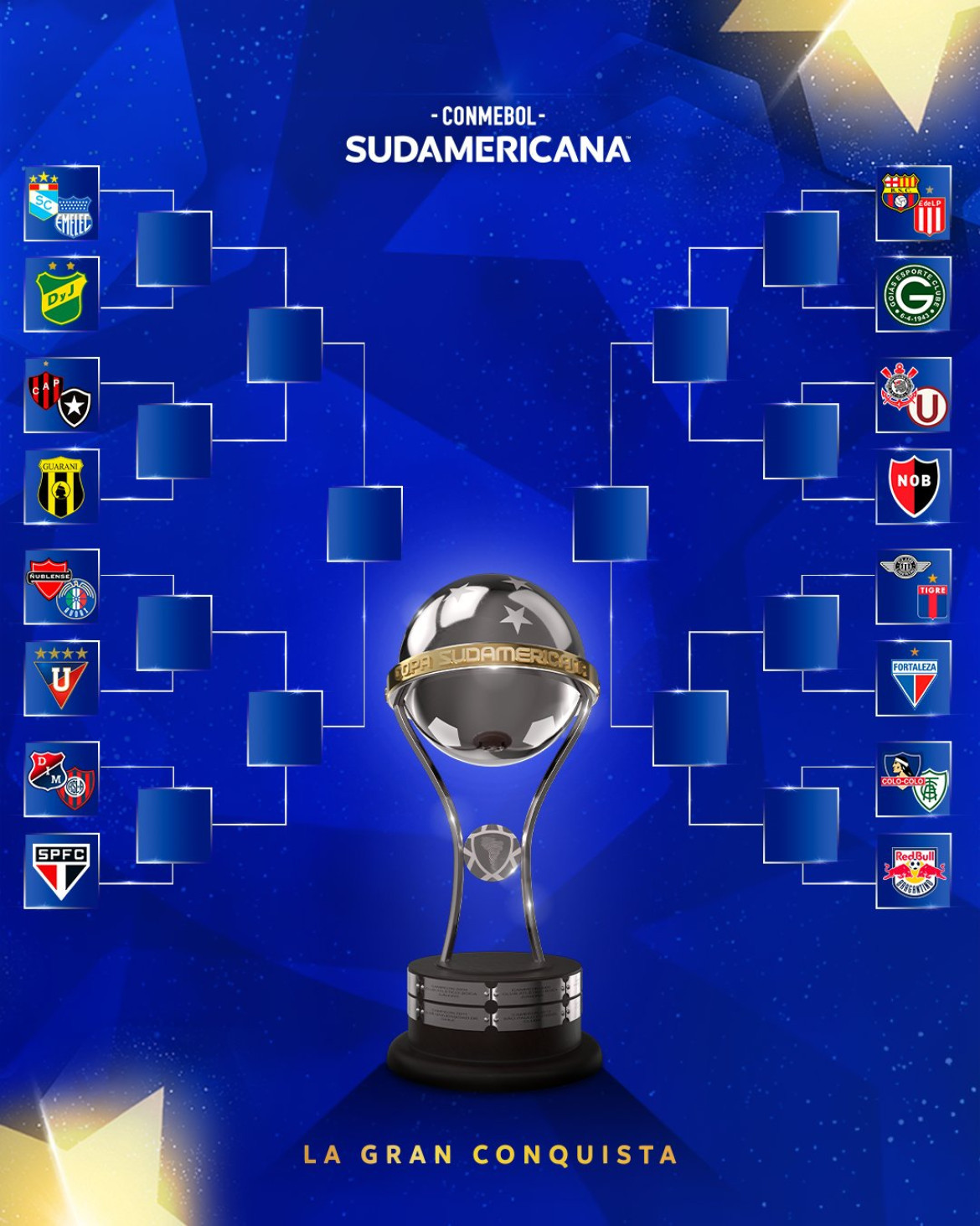 Los cruces de la Copa Sudamericana. Foto: Twitter.
