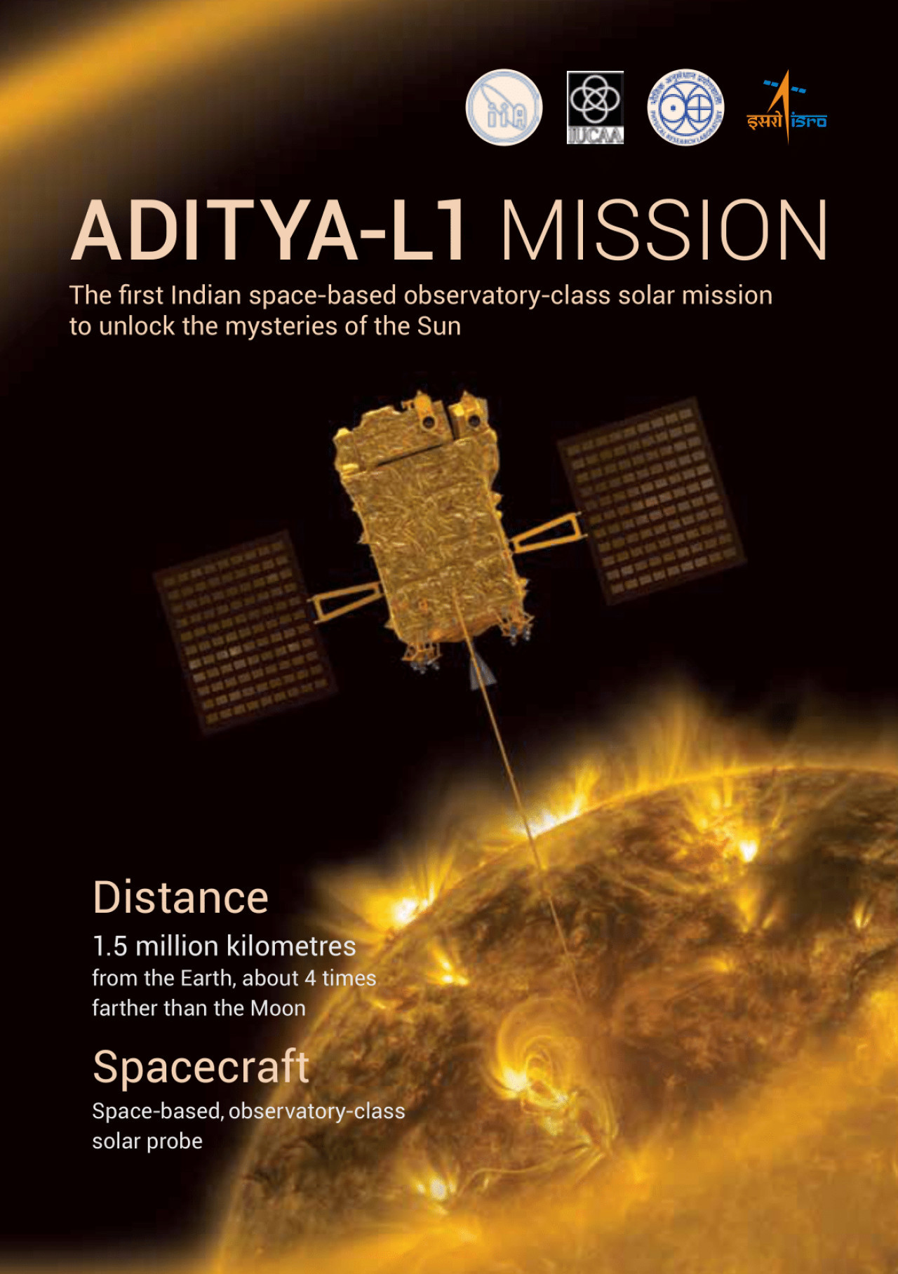 La India lanzará esta semana su primera misión espacial para estudiar el Sol. Foto Twitter.