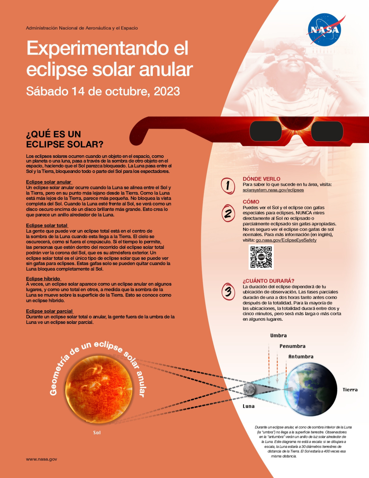 Infografía difundida por la agencia espacial para aquellos que quieran ver el eclipse. Foto: NASA.