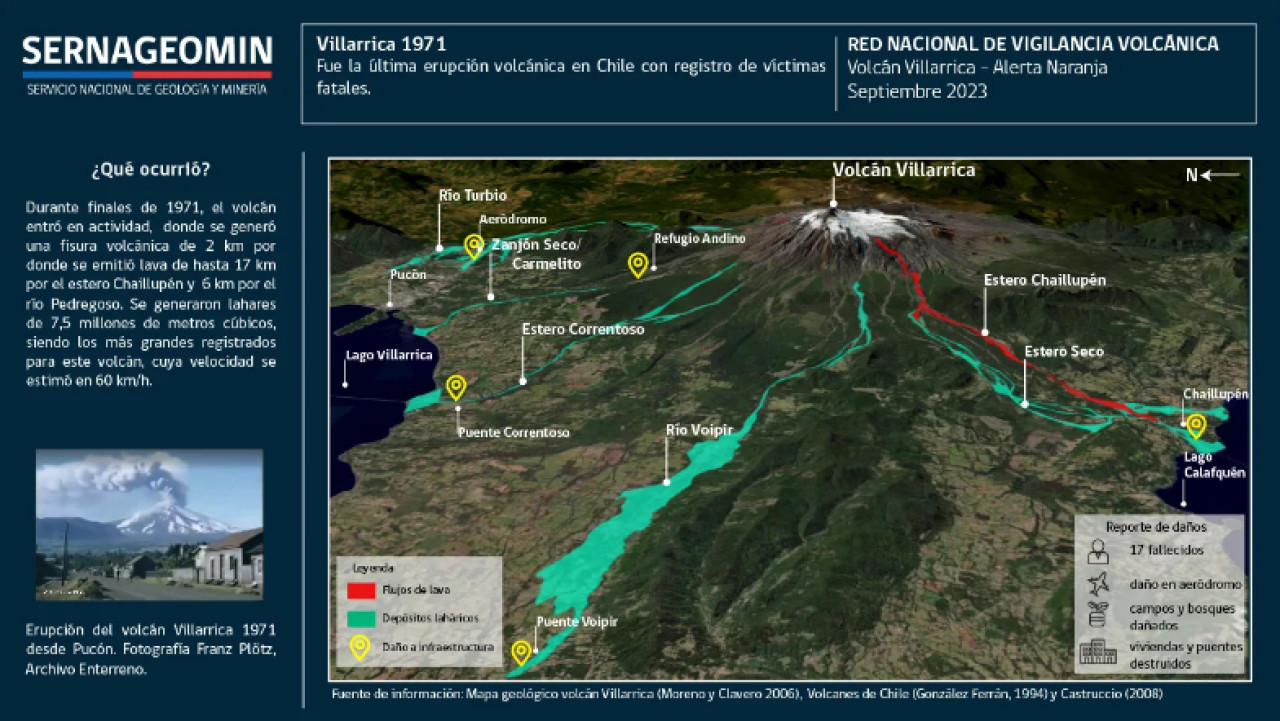 Mapa geológico del volcán Villarica. Foto: NA.