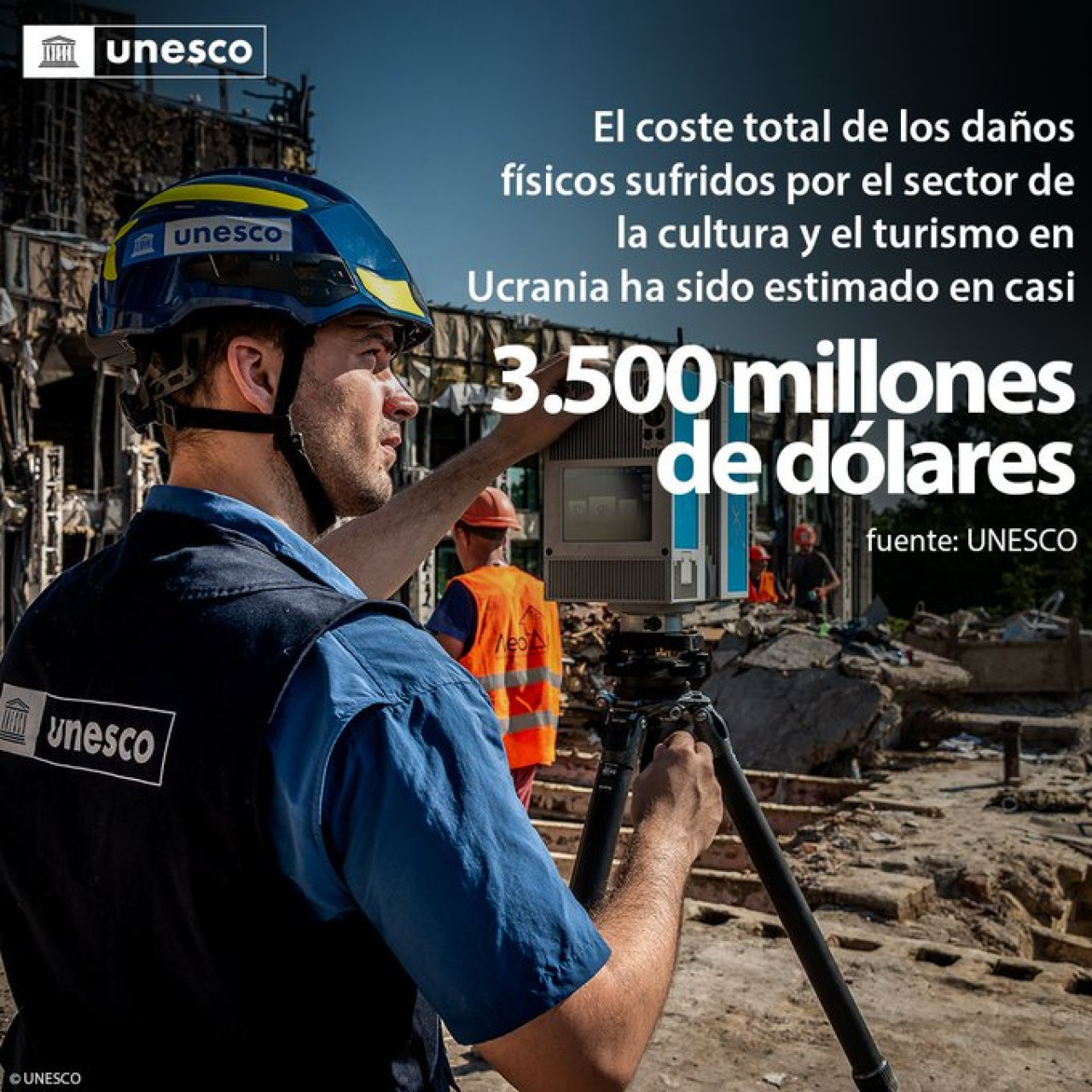 Pérdidas millonarias. Foto: X @UNESCO_es