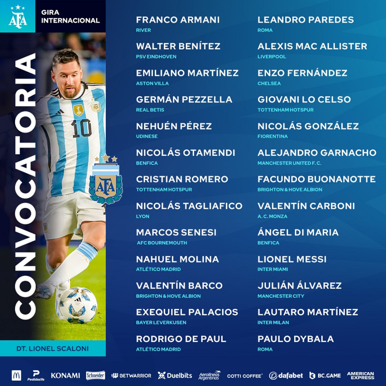 La convocatoria de Lionel Scaloni para la doble fecha FIFA de marzo. Foto: X @Argentina.