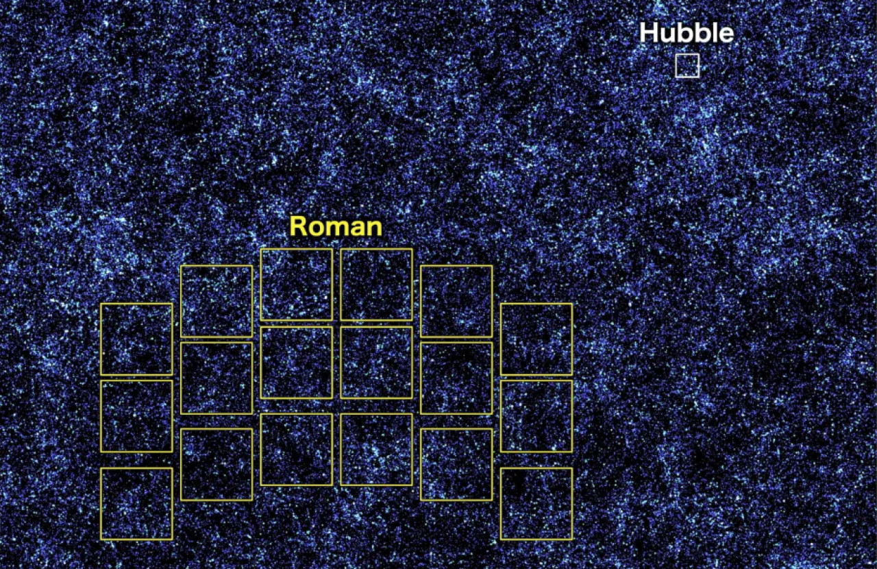 La imagen muestra las áreas que Hubble (en blanco) y Roman (en amarillo) pueden captar en una sola imagen. Foto: NASA.