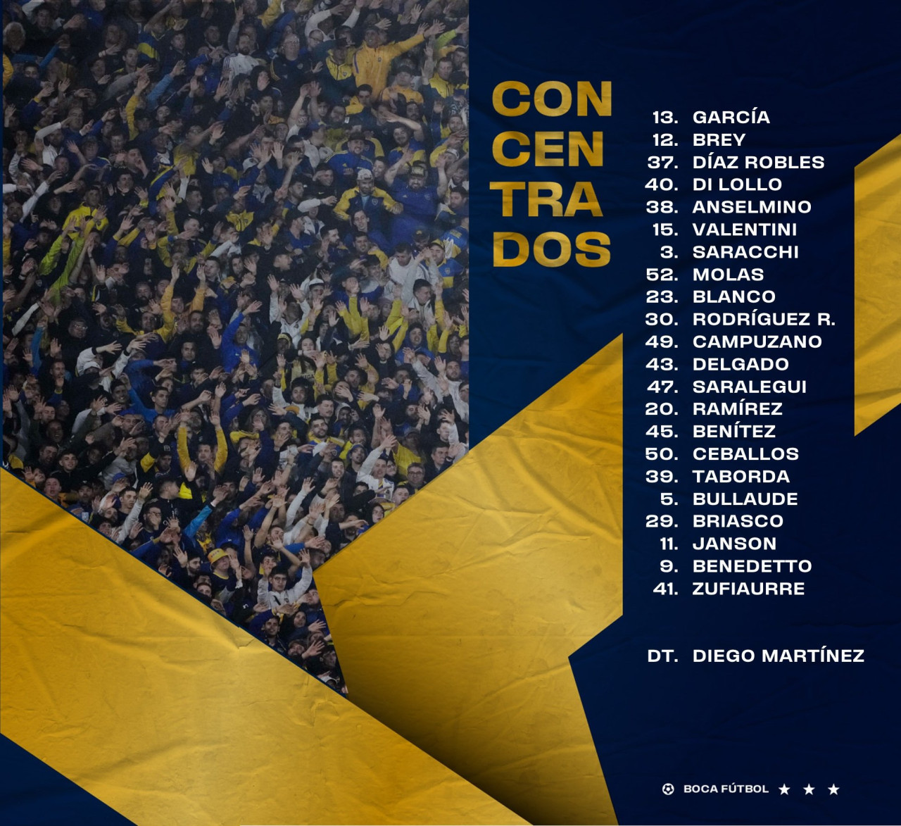 La lista de concentrados de Boca para debutar en la Copa Sudamericana. Foto: Twitter.